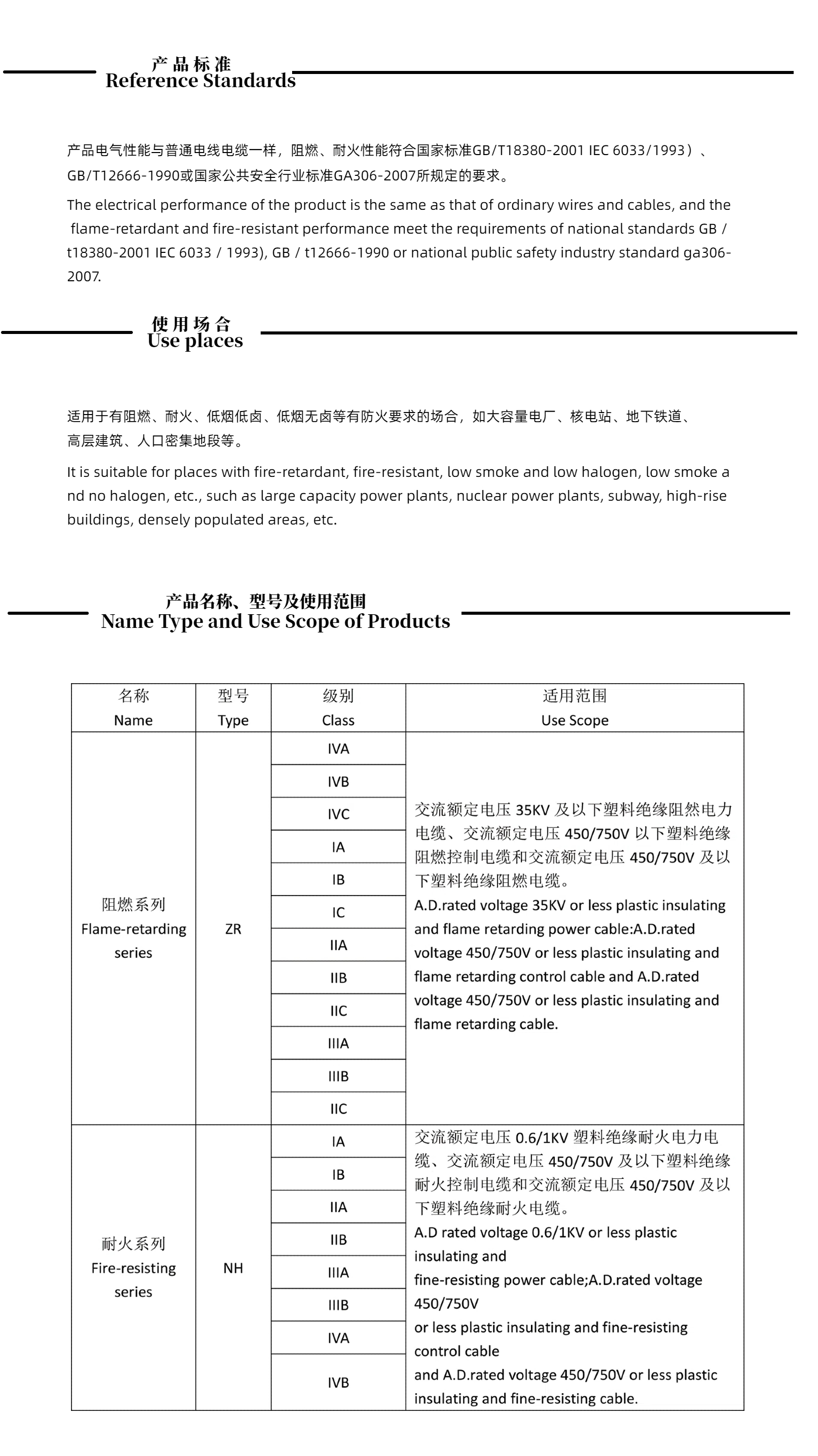 阻燃、耐火系列电线电缆.jpg